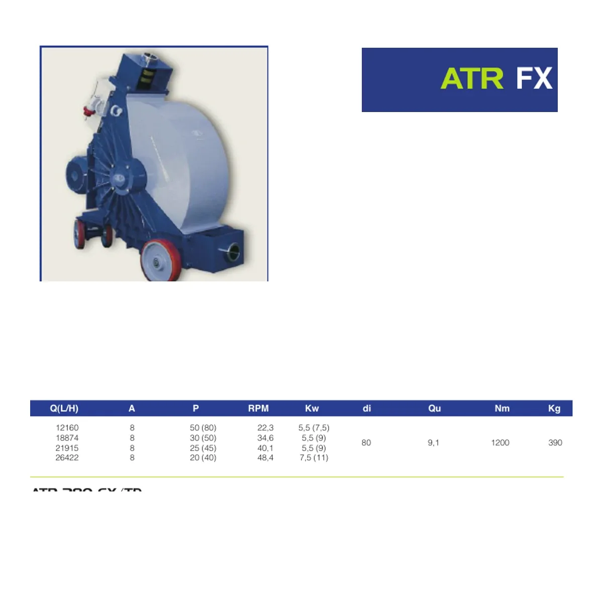 Imagen referencial de una ejecución Helios ATR con la fila técnica exacta del modelo ATR 80