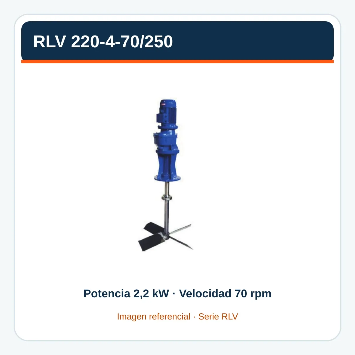 Imagen referencial de RLV 220-4-70/250, serie RLV, construida con el catálogo oficial Fluimac