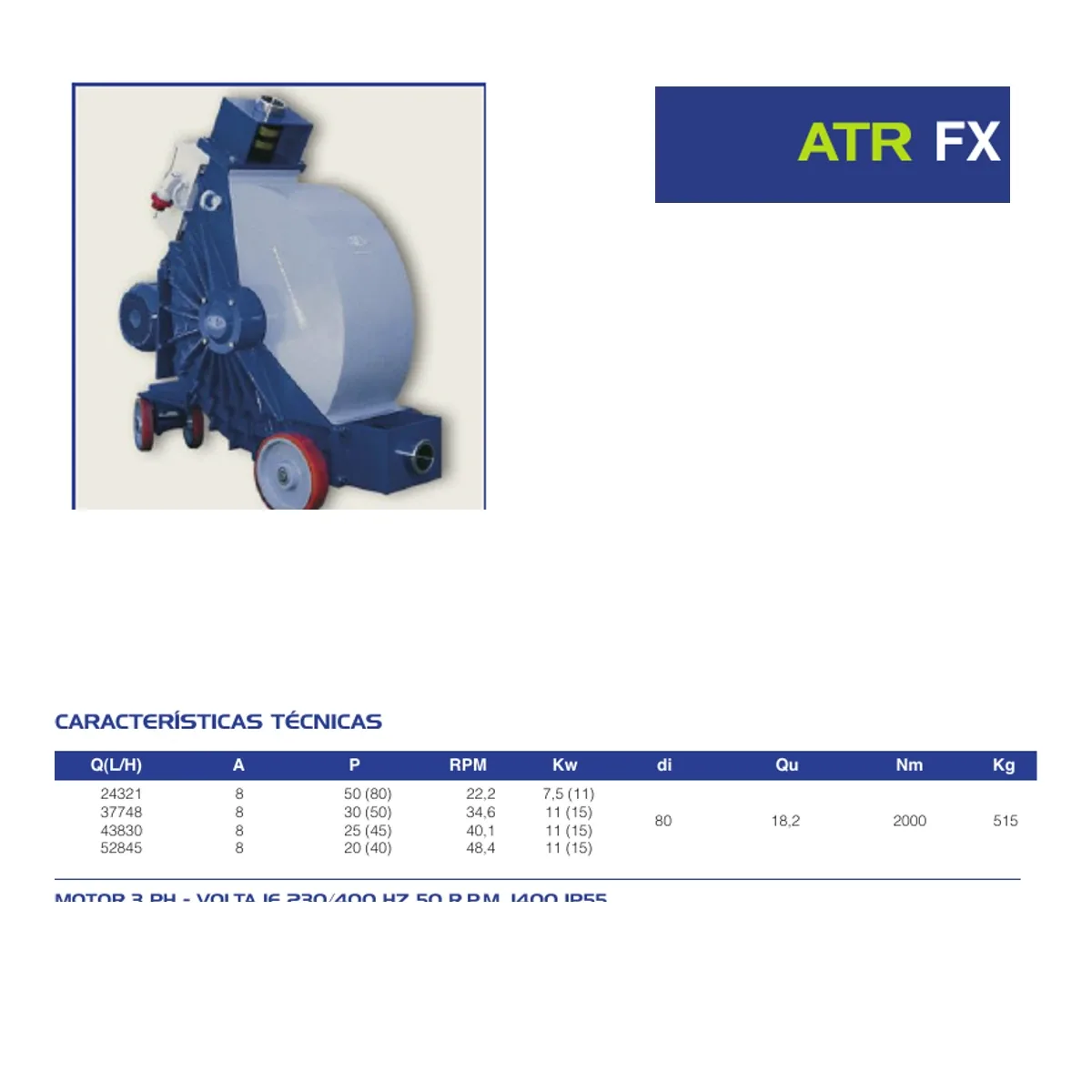 Imagen referencial de una ejecución Helios ATR con la fila técnica exacta del modelo ATR 280